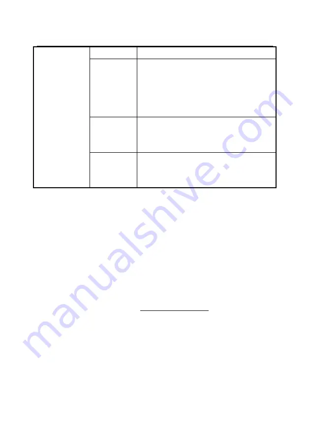 TVS LP 46 NEO User Manual Download Page 22