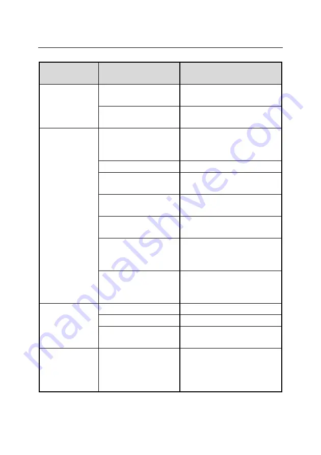 TVS LP 46 NEO User Manual Download Page 31