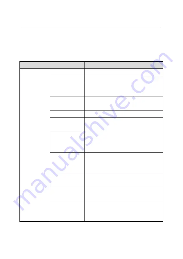 TVS LP 46 NEO User Manual Download Page 33