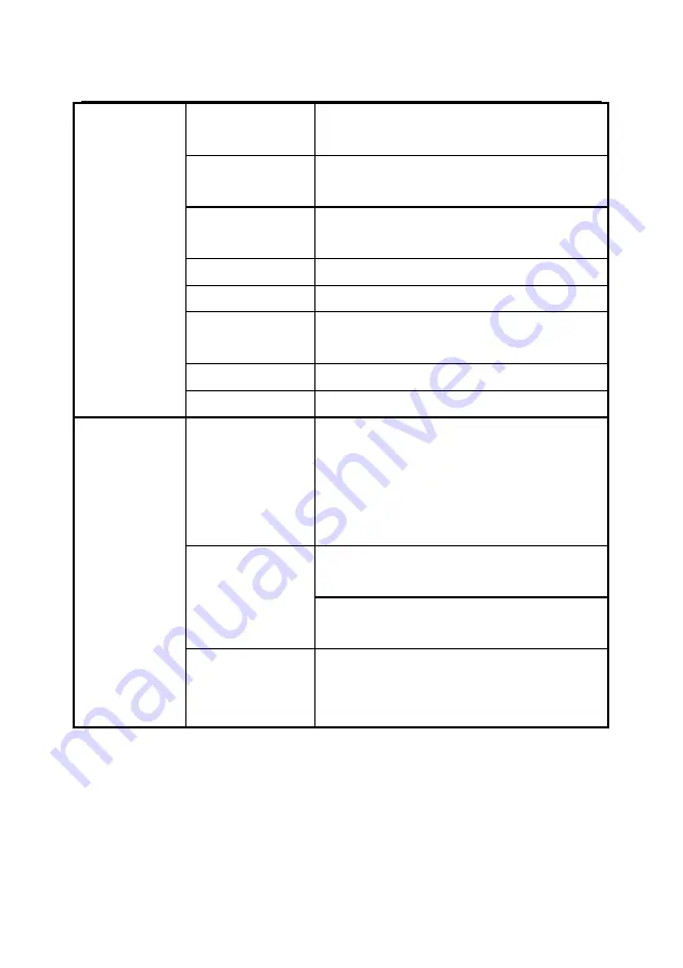 TVS LP 46 NEO User Manual Download Page 34