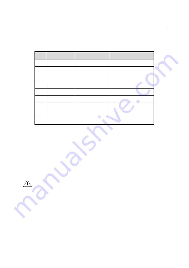 TVS LP 46 NEO User Manual Download Page 41