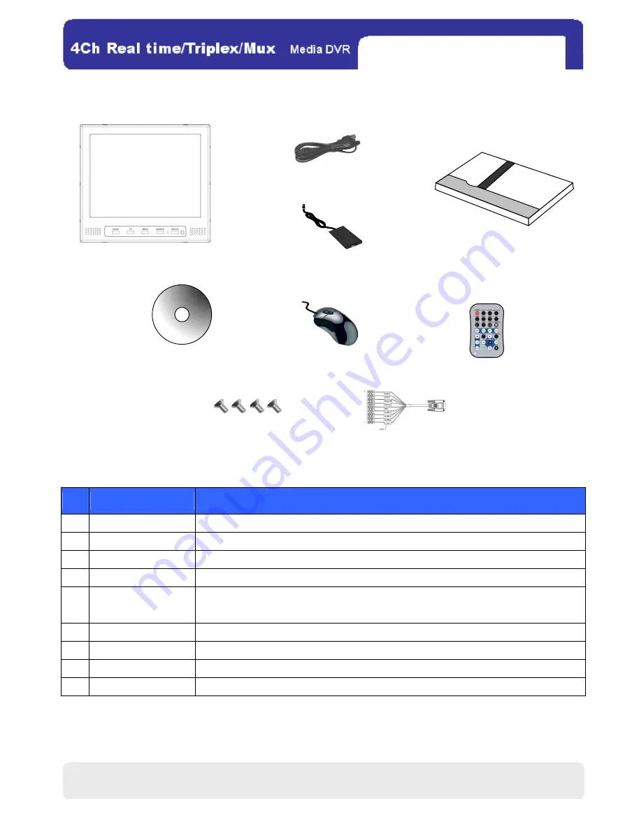 TVS LR-804J01 User Manual Download Page 9