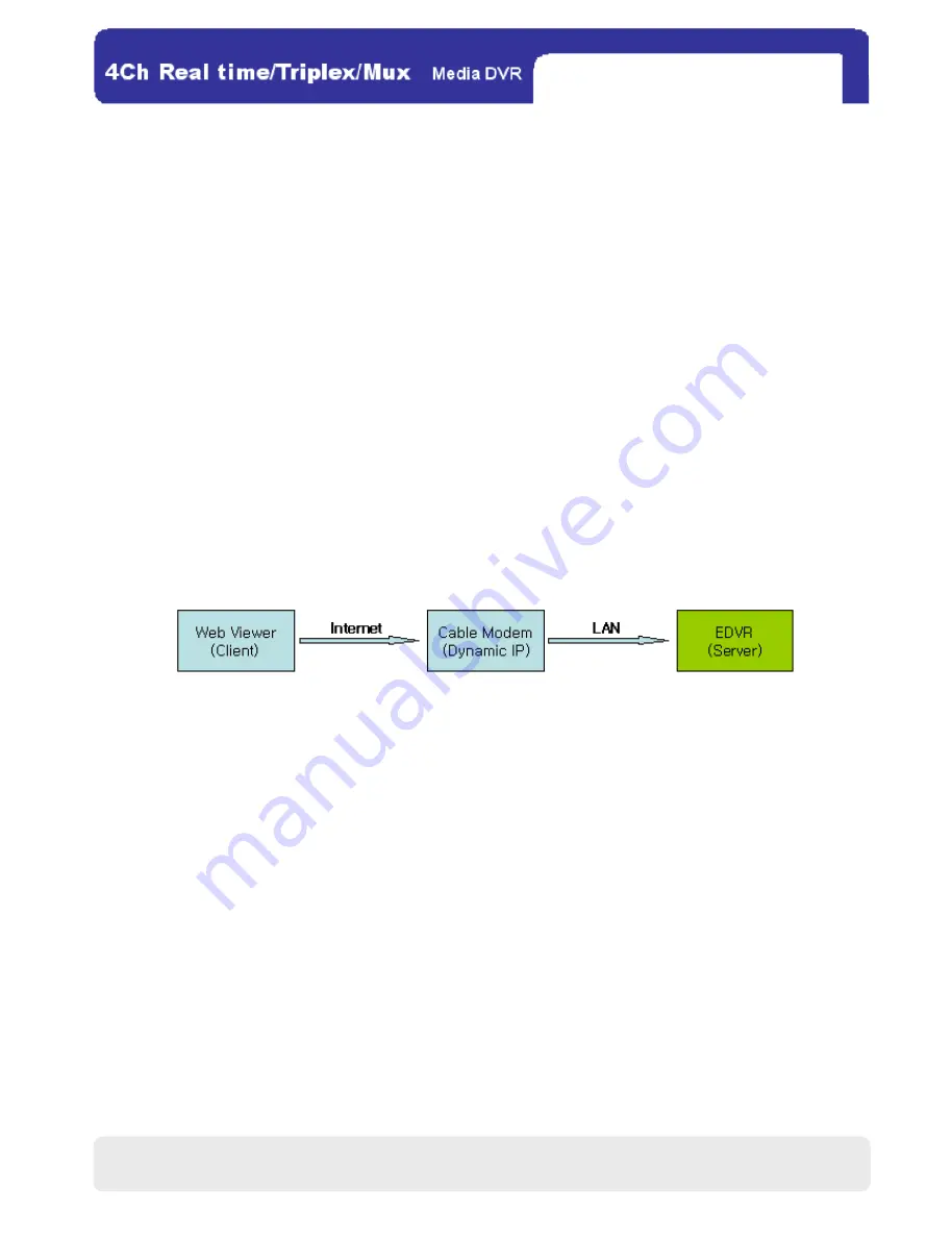 TVS LR-804J01 User Manual Download Page 35