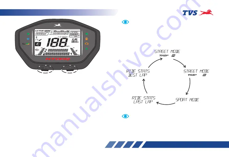 TVS NTIRQ 125 RACE XP PLAY SMART Скачать руководство пользователя страница 33