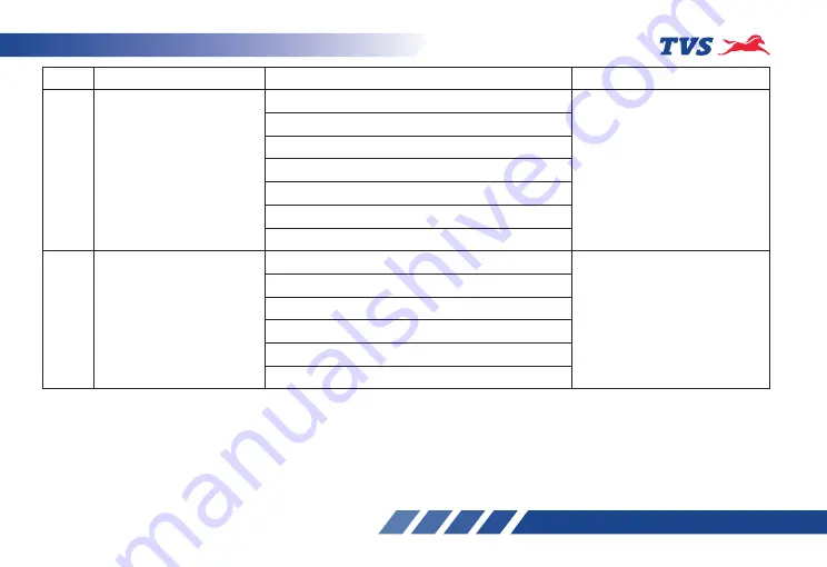 TVS NTIRQ 125 RACE XP PLAY SMART Owner'S Manual Download Page 61