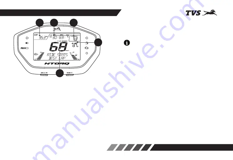 TVS NTORQ 125 User Manual Download Page 32