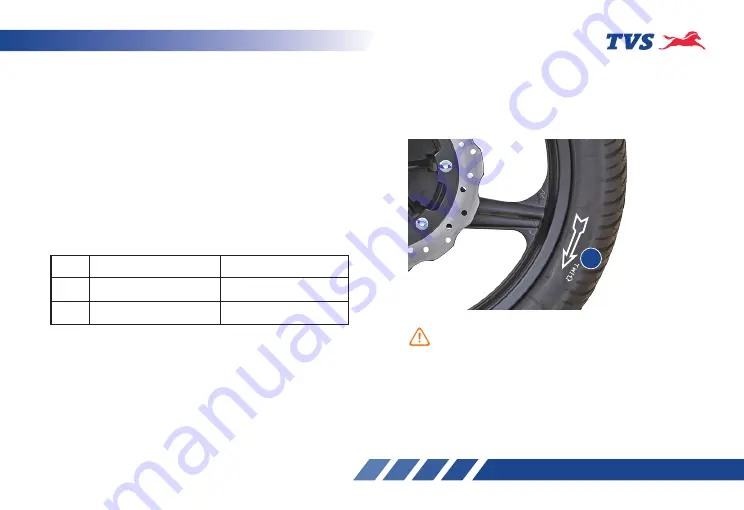 TVS StaR City+ User Manual Download Page 57