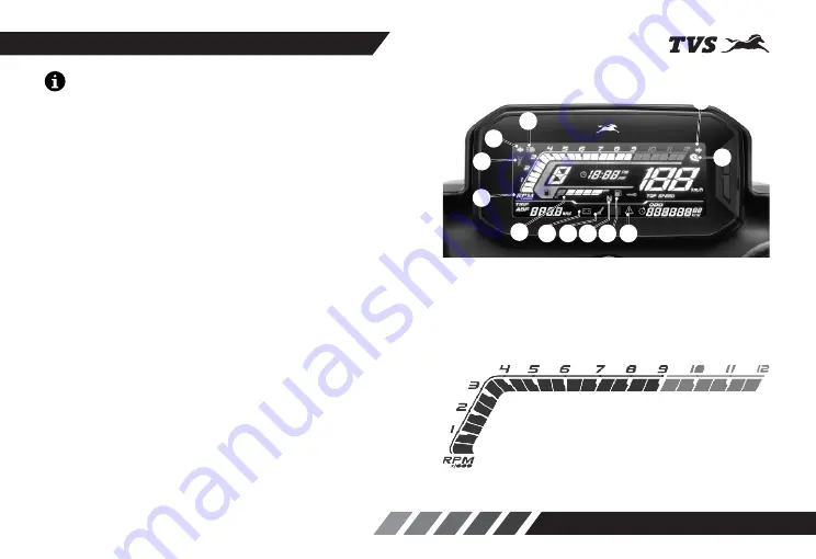 TVS Stryker 3V 2021 Manual Download Page 17