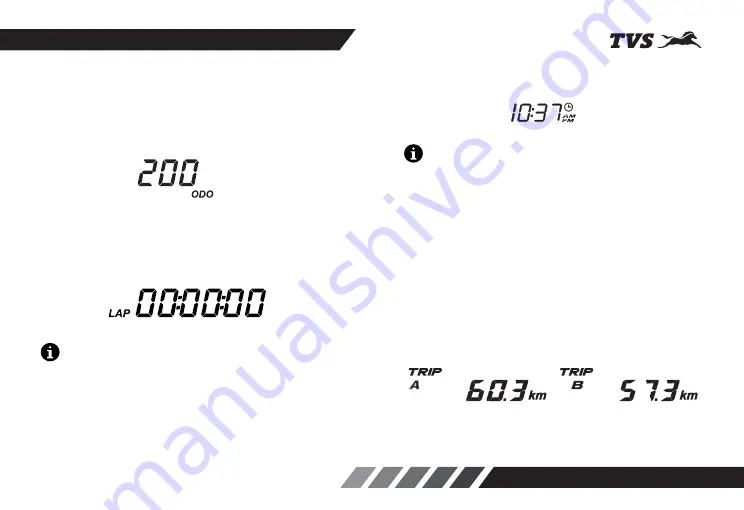 TVS Stryker 3V 2021 Manual Download Page 21