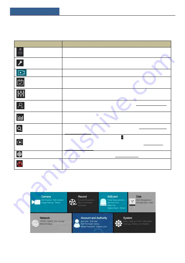 TVT Digital Smart Management Terminal User Manual Download Page 28