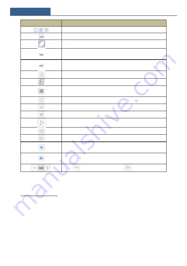 TVT Digital Smart Management Terminal User Manual Download Page 122