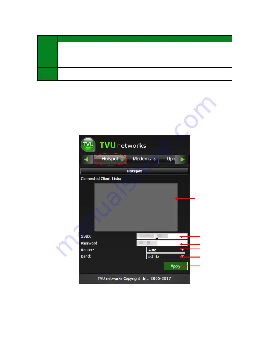 TVU networks One TM1000 v2 Скачать руководство пользователя страница 26