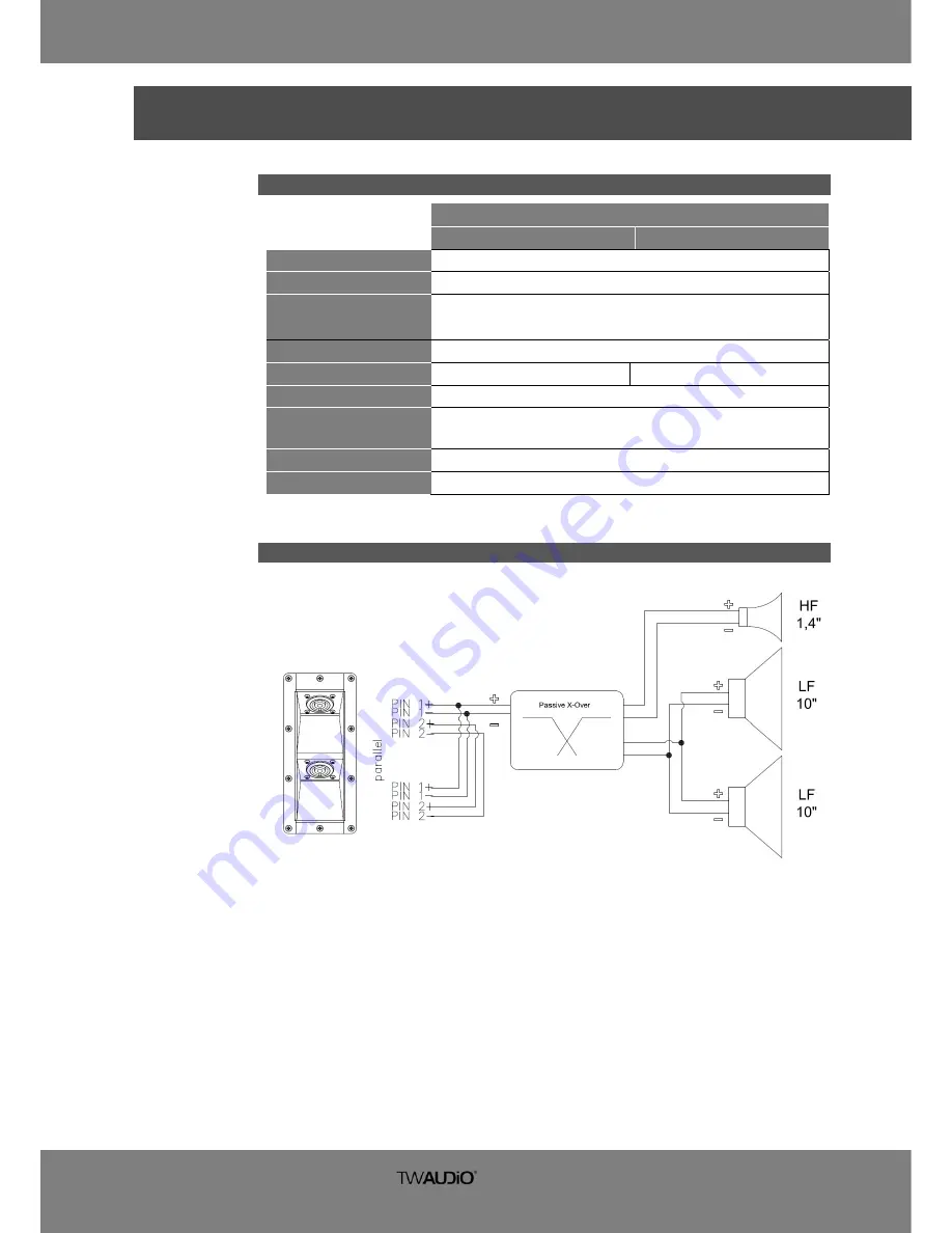 TW Audio VERA20 Operation Manual Download Page 9