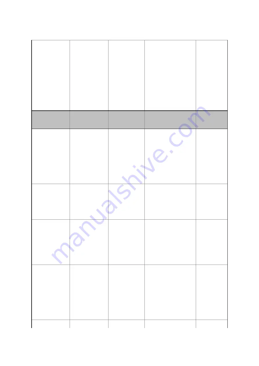 TWAC Protectant Installation Manual Download Page 160