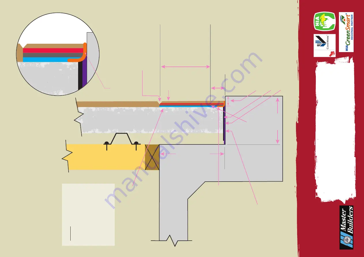 TWAC Protectant Installation Manual Download Page 182