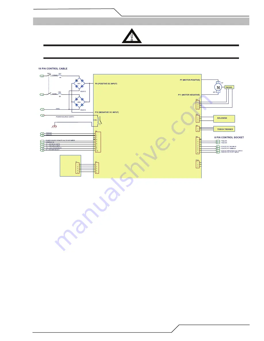 Tweco ULTRAFEED VAF-4 Service Manual Download Page 87