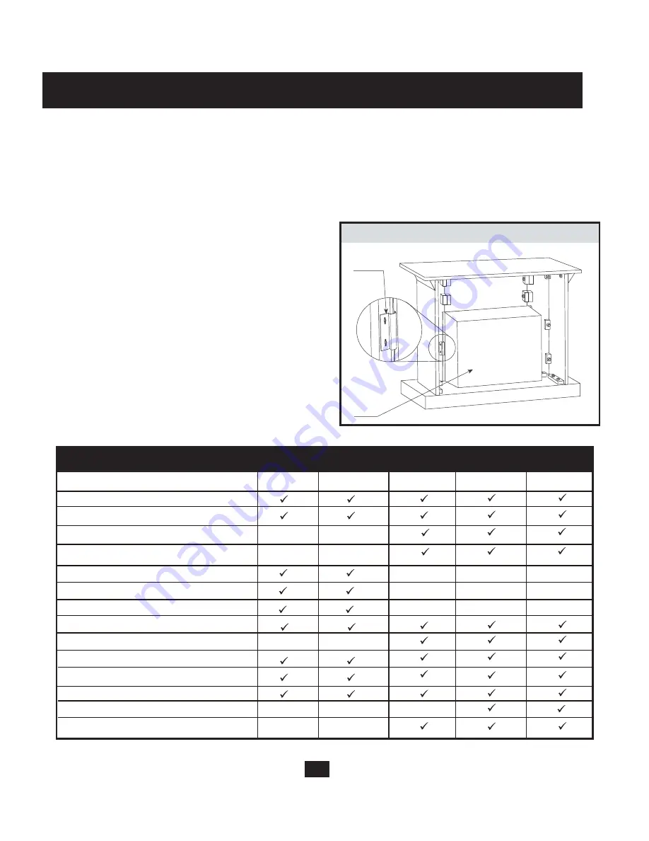 Twin-Star International 18EF020GAA Operating Manual Download Page 4