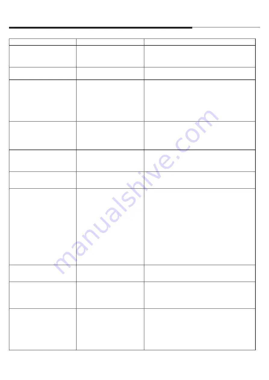 Twin-Star International 18EFU31GRA Manual Download Page 14