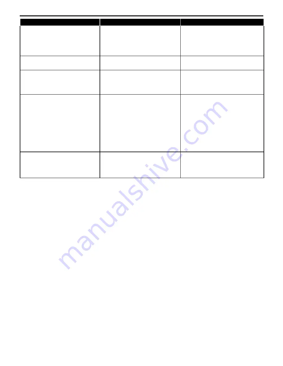 Twin-Star International 26EF023GRG Owner'S Operating Manual Download Page 10