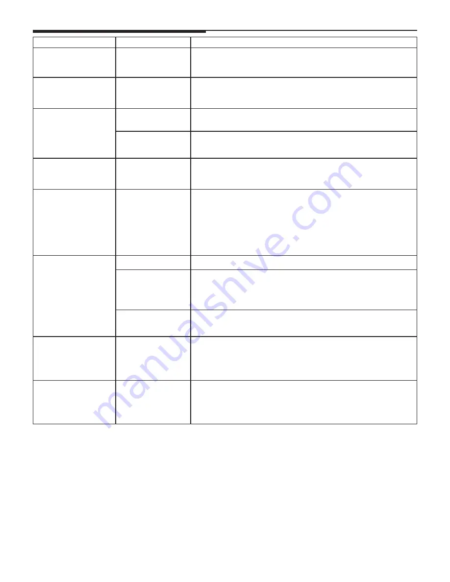 Twin-Star International Chimney Free DFI020ARU Manual Download Page 6