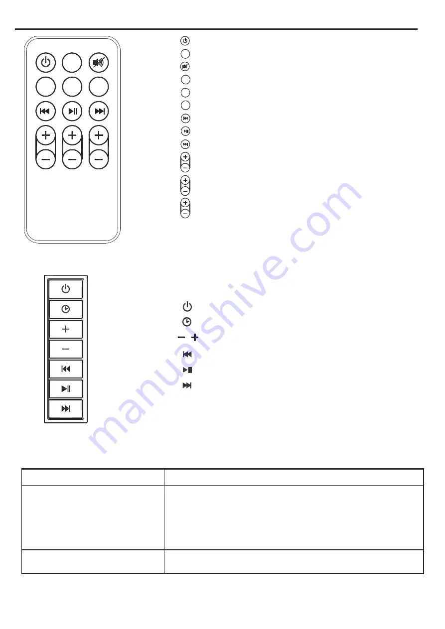 Twin-Star International Classic Flame 25MMS9783 Manual Download Page 31