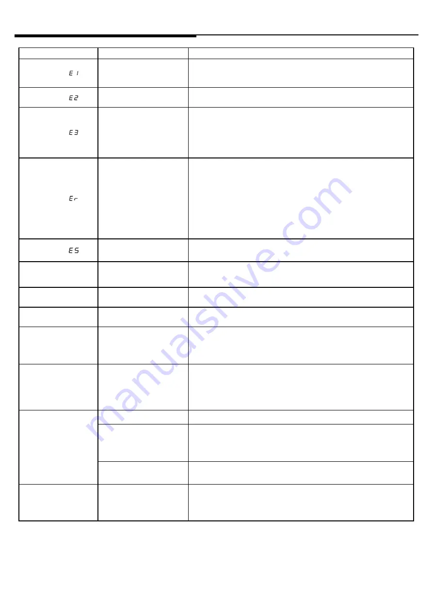 Twin-Star International ClassicFlame 23II042FGL Manual Download Page 7