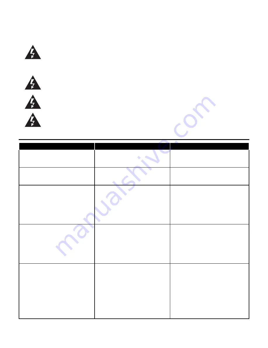 Twin-Star International DFS-760-1 Operating Manual Download Page 27