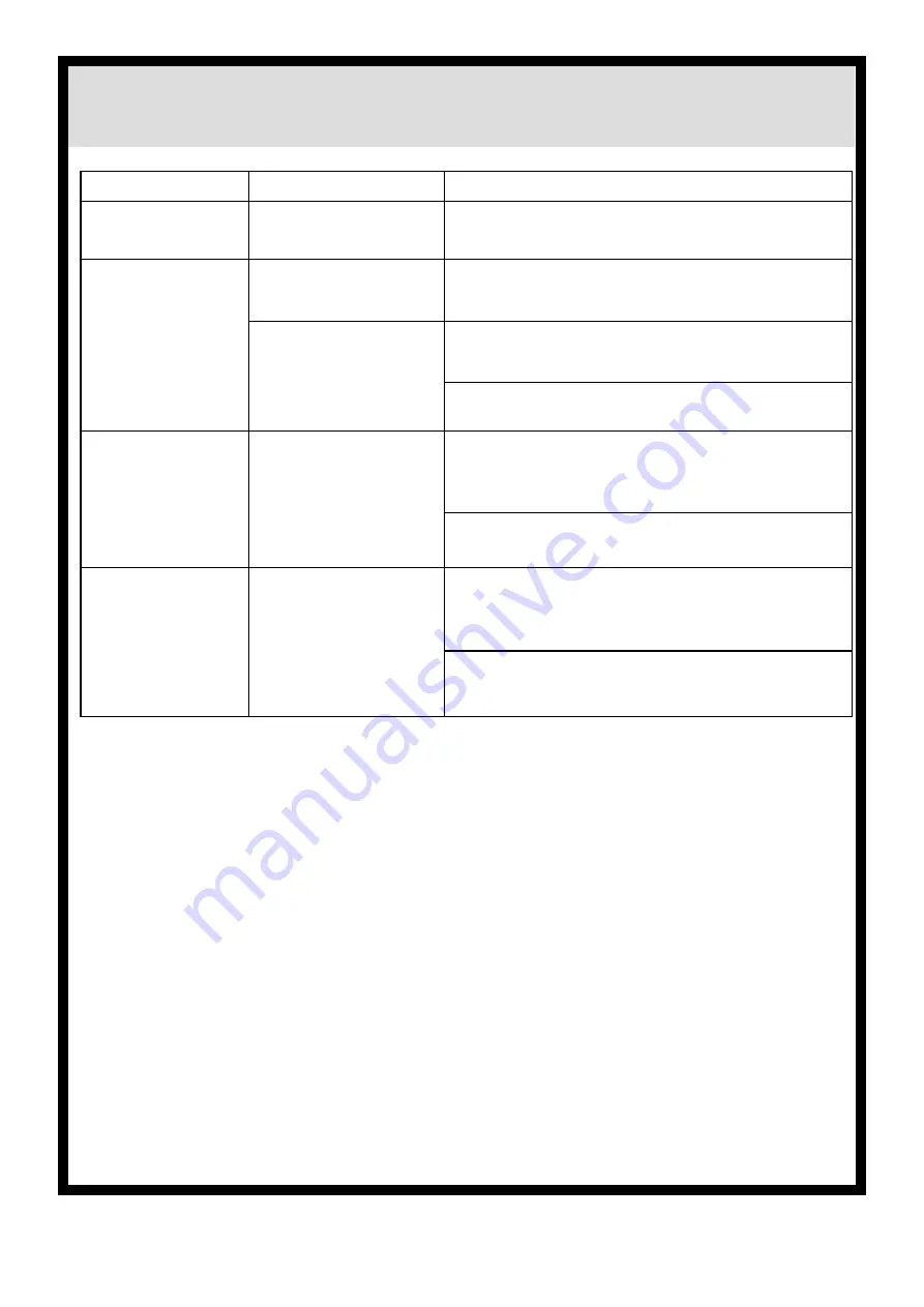 Twin-Star International Tresanti ODP10555-48D913 User Manual Download Page 18