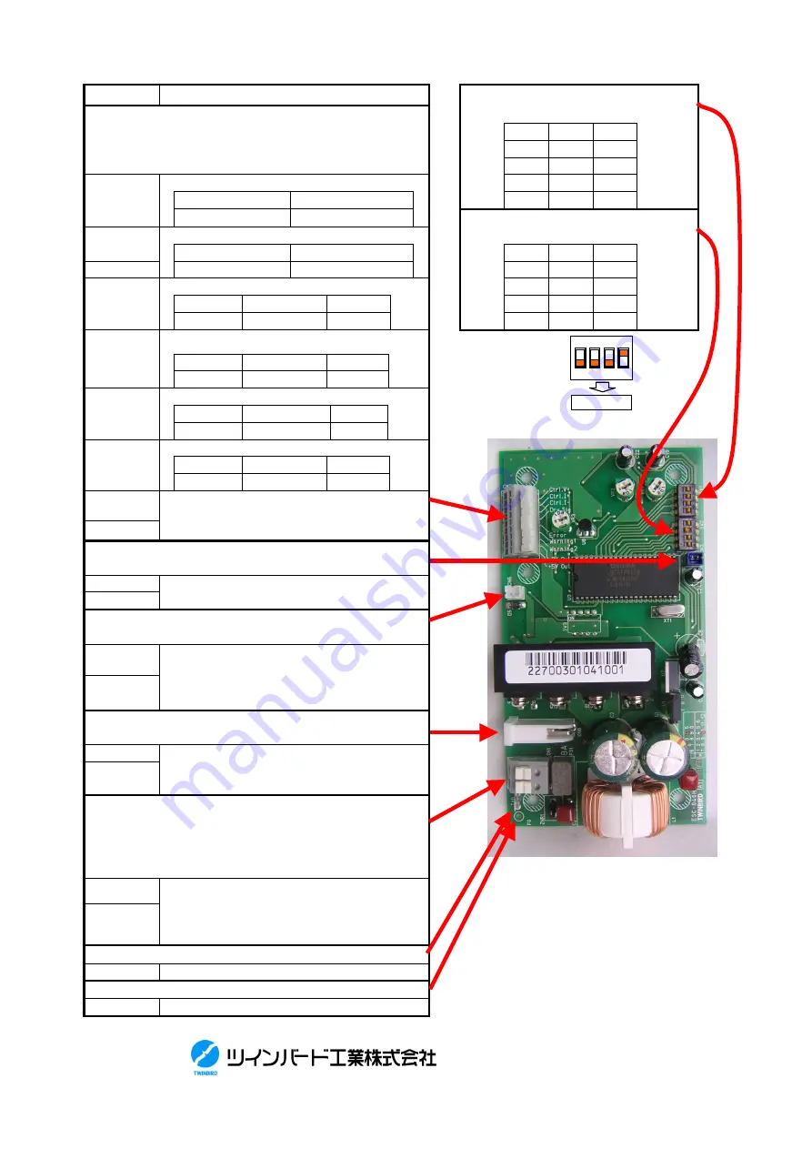 TWINBIRD SC-UB04 Operation Manual Download Page 9