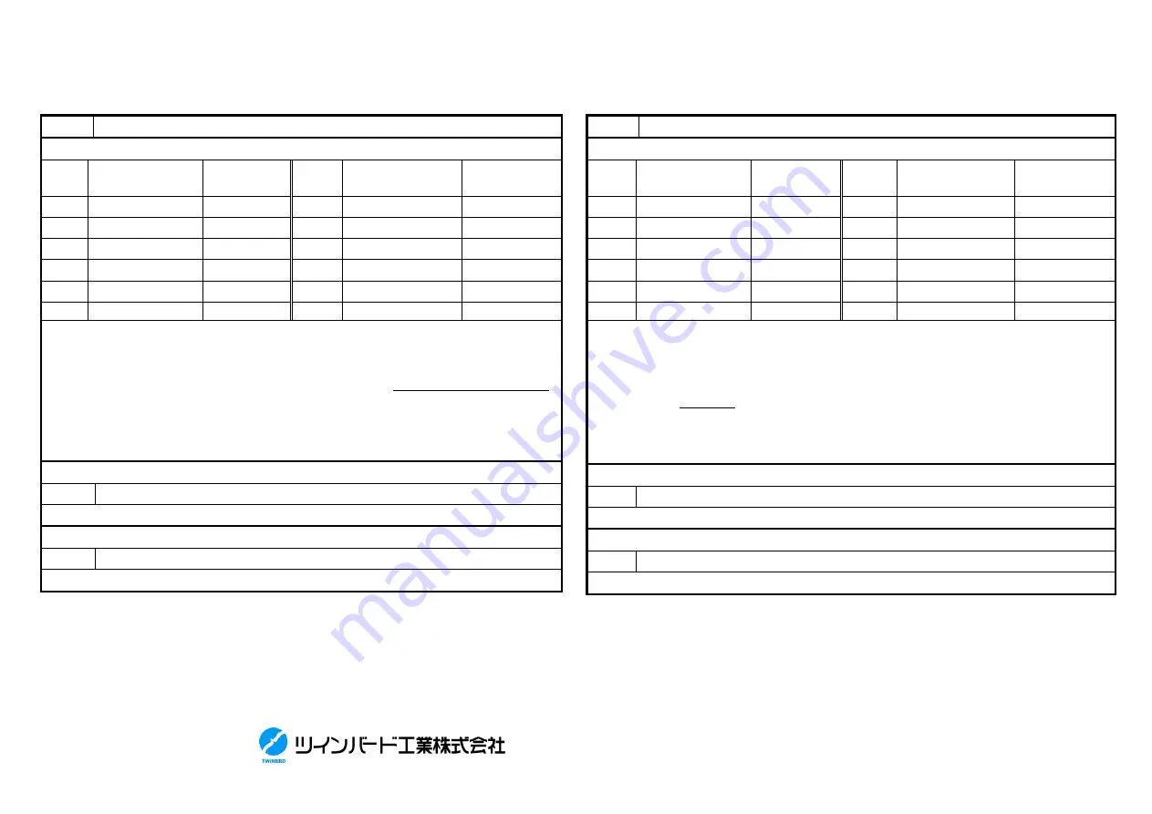 TWINBIRD SC-UE15 Operation Manual Download Page 14