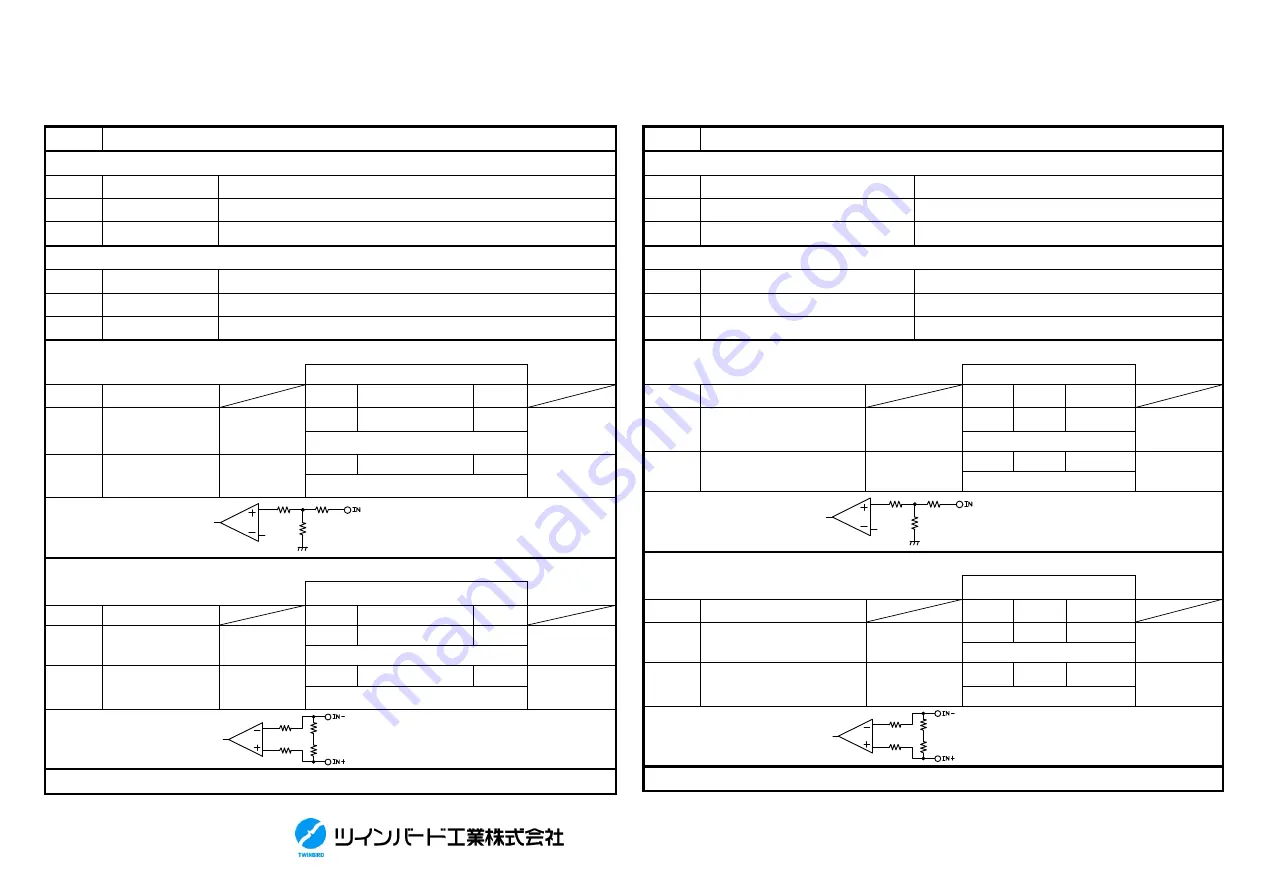 TWINBIRD SC-UE15R Operation Manual Download Page 11