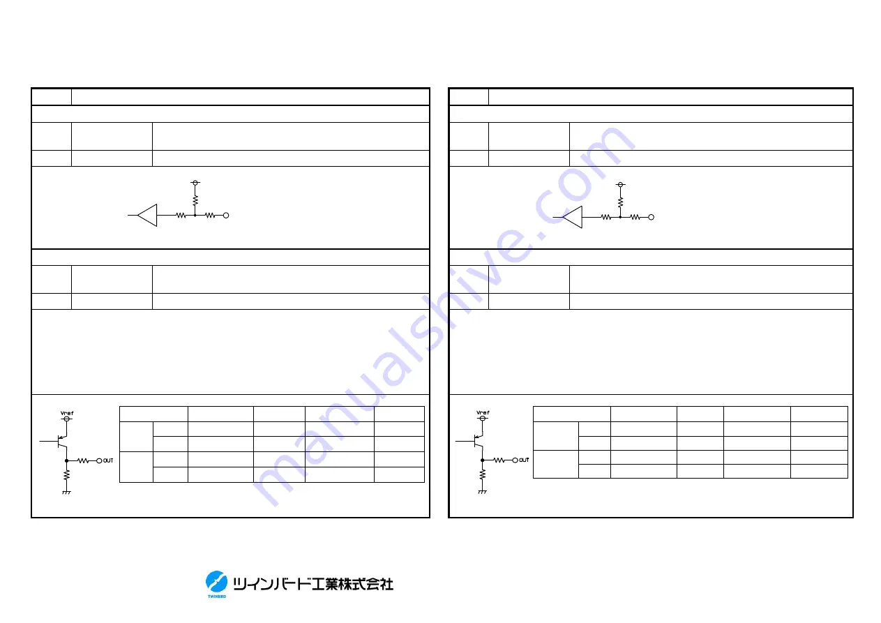 TWINBIRD SC-UE15R Operation Manual Download Page 12