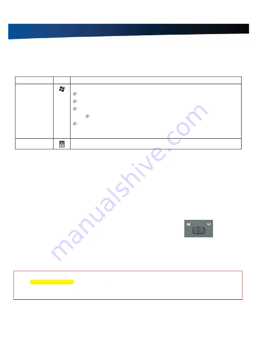 Twinhead EM7355 User Manual Download Page 16