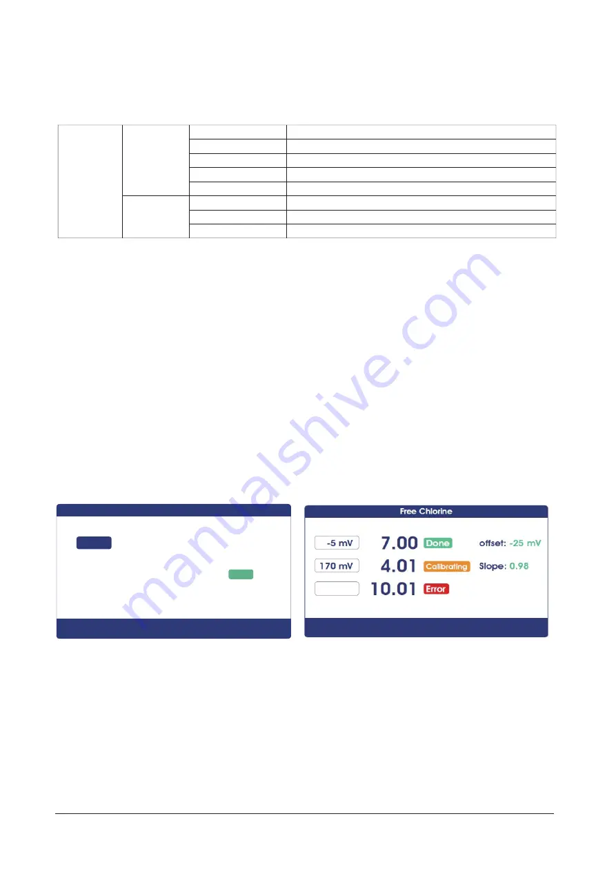 Twinno T4055 Operating Manual Download Page 13