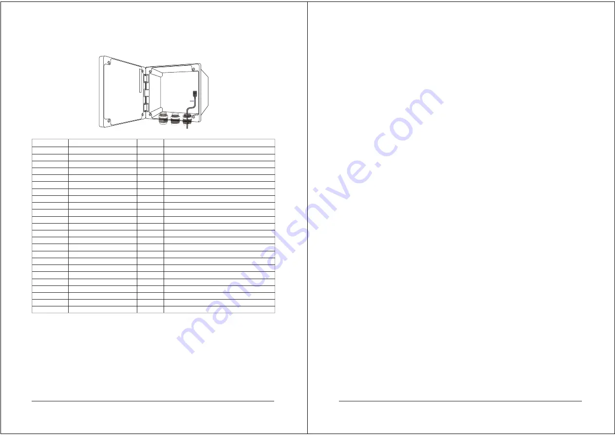 Twinno T6000 Operating Manual Download Page 7