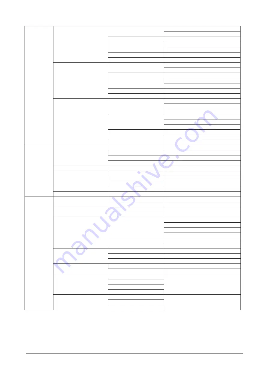 Twinno T6500 Operating Manual Download Page 12