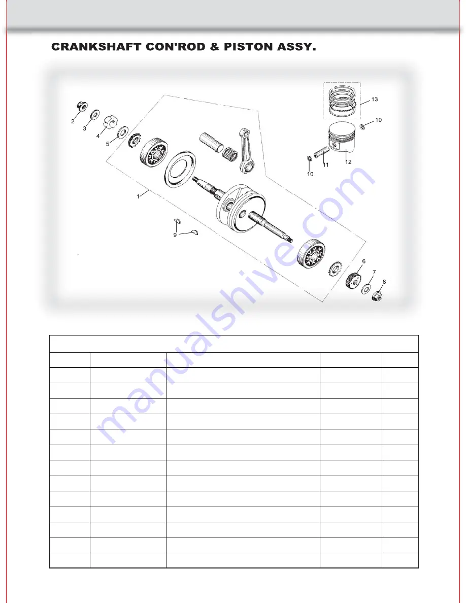 Twister GT150IIR Owner'S Manual Download Page 32