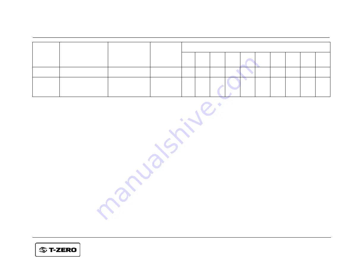 Twister T-ZERO Maintenance And Cleaning Manual Download Page 80