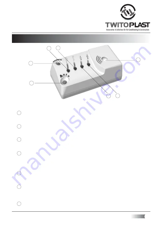 Twitoplast OPAL RC-11 Operating And Manual Instructions Download Page 16