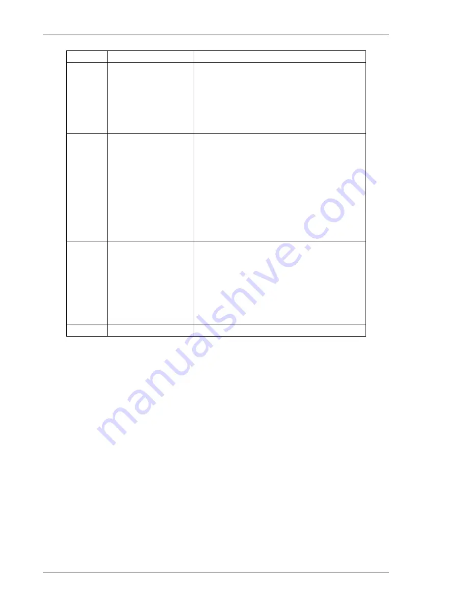 Two Notes TORPEDO C.A.B. User Manual Download Page 22