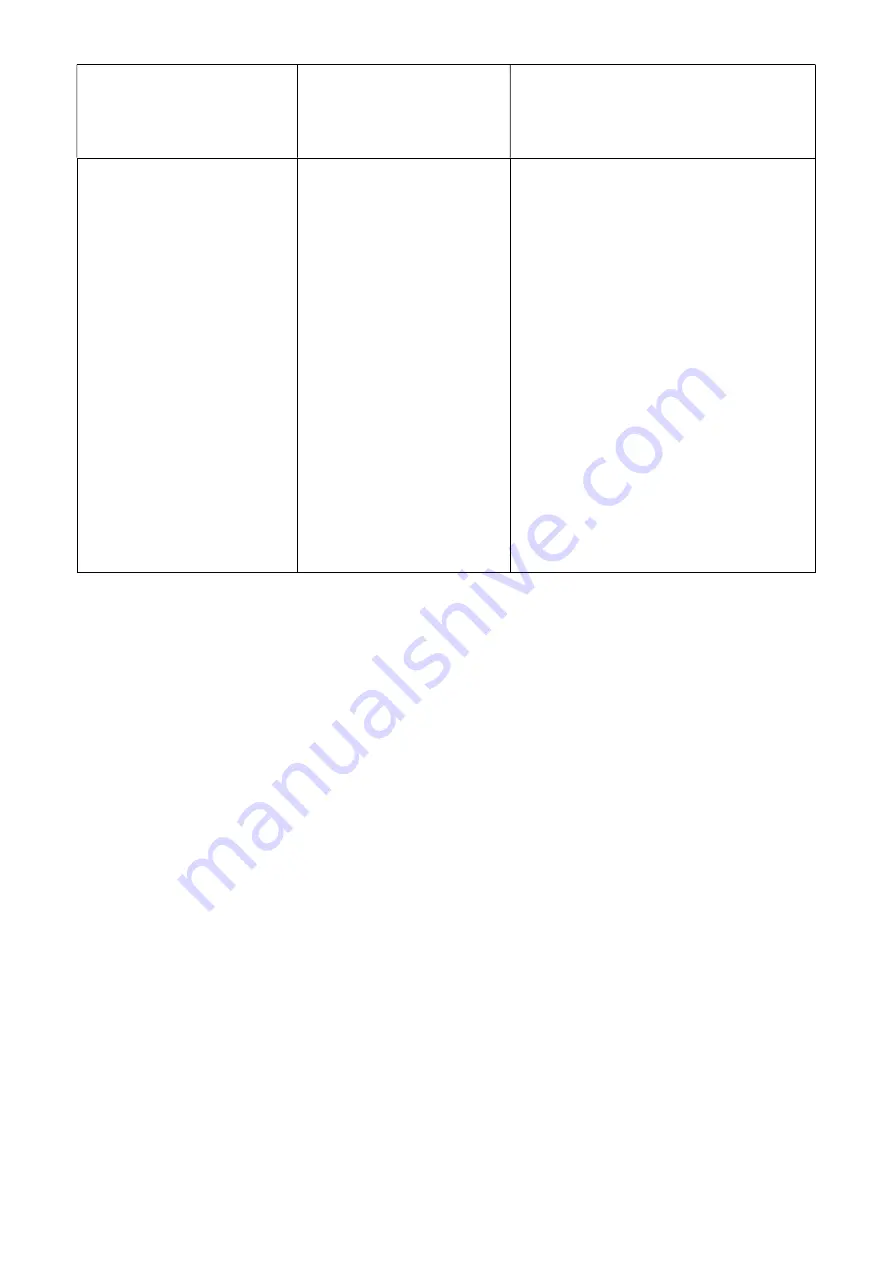 Twose MAXICUT 280 Operator'S Manual Download Page 36