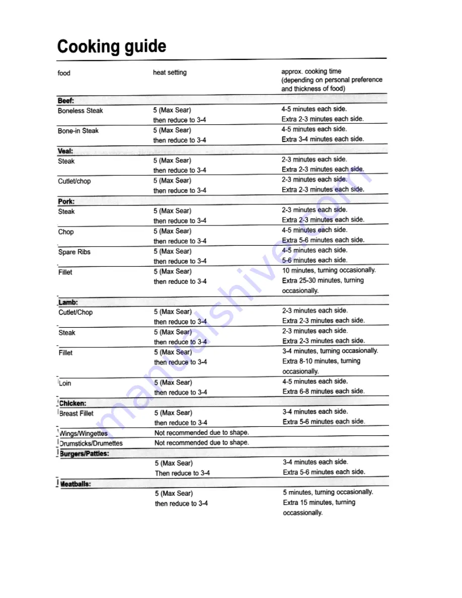 TWOTWELVE BG212 Скачать руководство пользователя страница 8