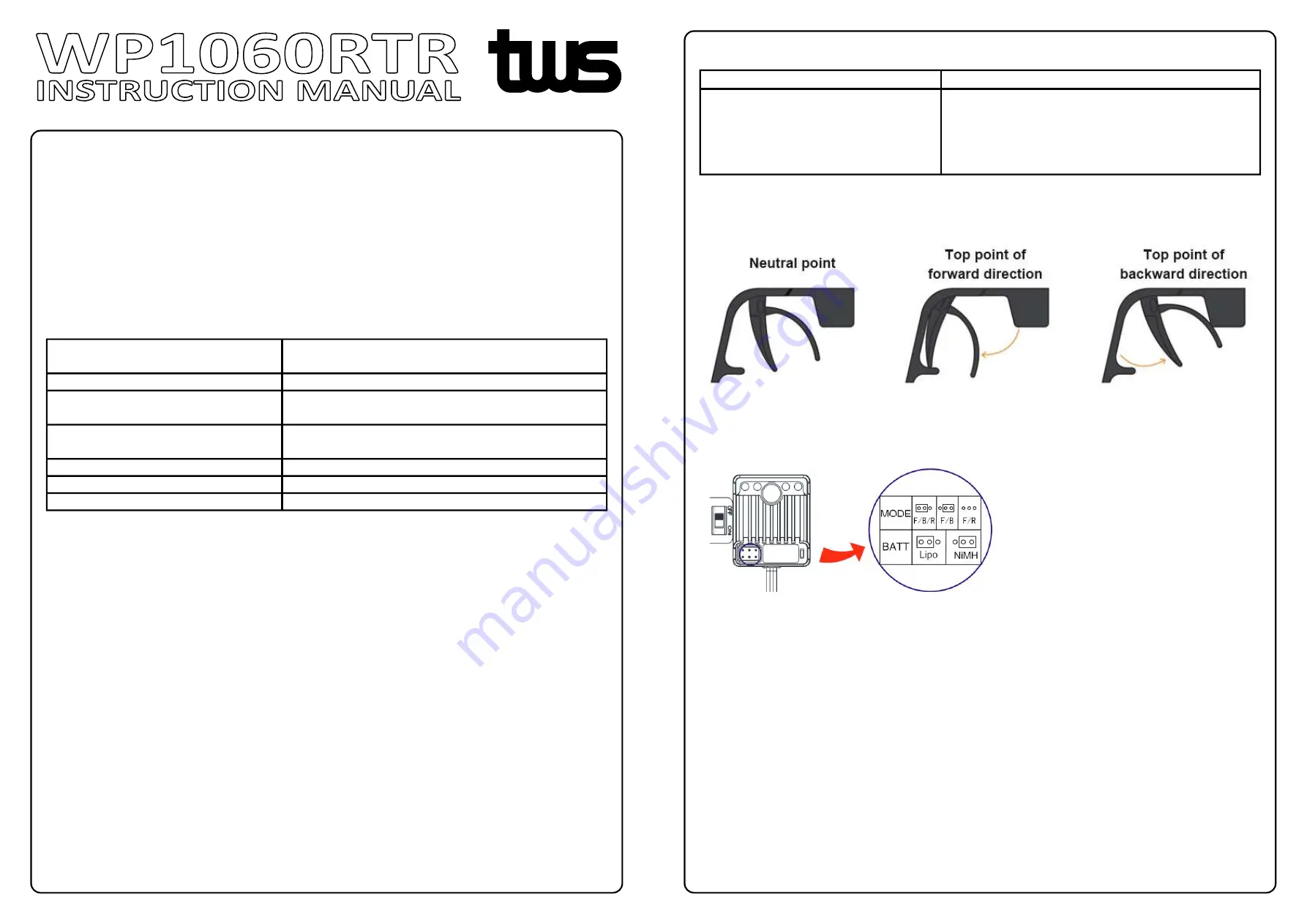 tws WP1060RTR Instruction Manual Download Page 1