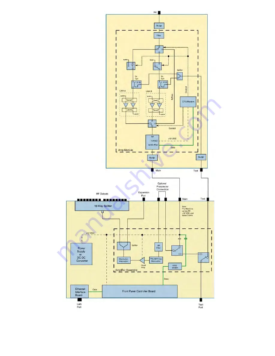 TX RX Systems 434B-83H-01-M-110/48 Installation And Operation Manual Download Page 12