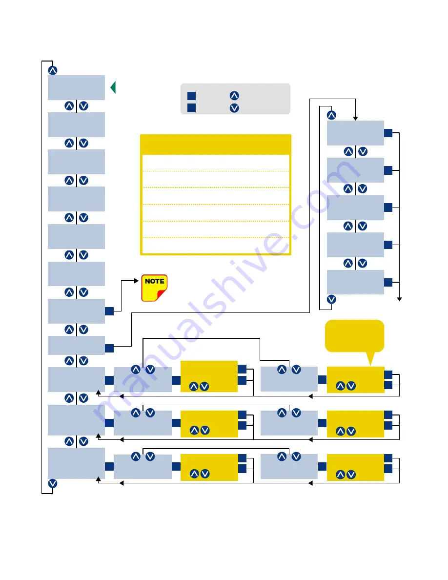 TX RX Systems 434B-83H-01-M-110/48 Скачать руководство пользователя страница 15