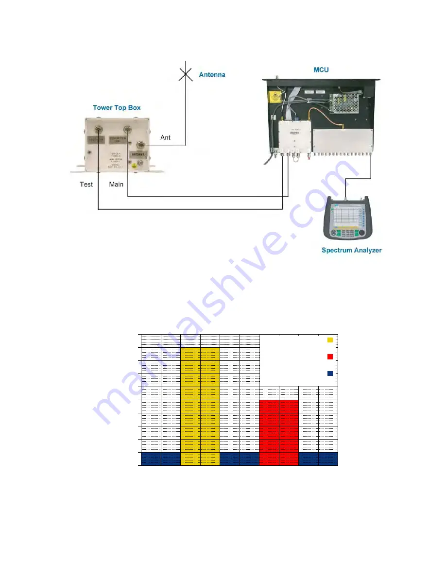 TX RX Systems 434B-83H-01-M-110/48 Скачать руководство пользователя страница 24