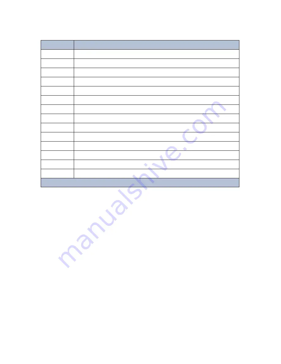 TX RX Systems 434B-83H-01-M-110/48 Скачать руководство пользователя страница 38