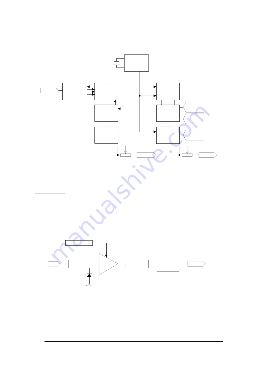 TX Techniques TX FM1 Technical Manual Download Page 20