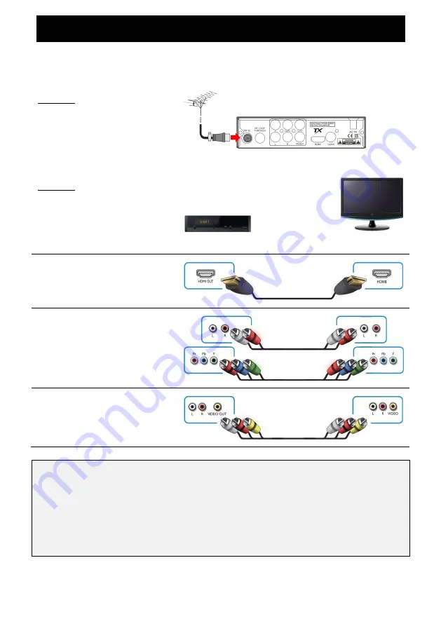 TX RV-007 Operation Manual Download Page 7