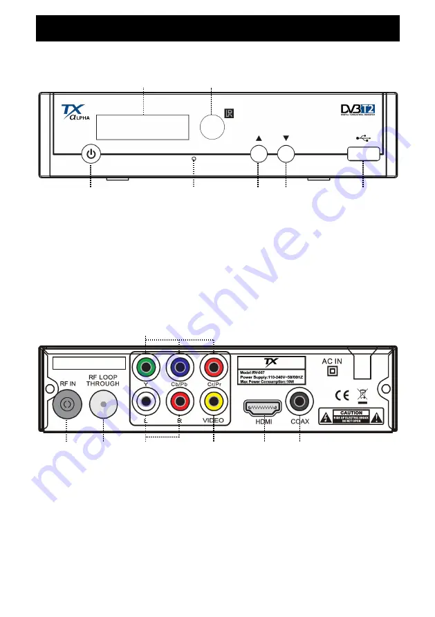 TX RV-007 Operation Manual Download Page 27